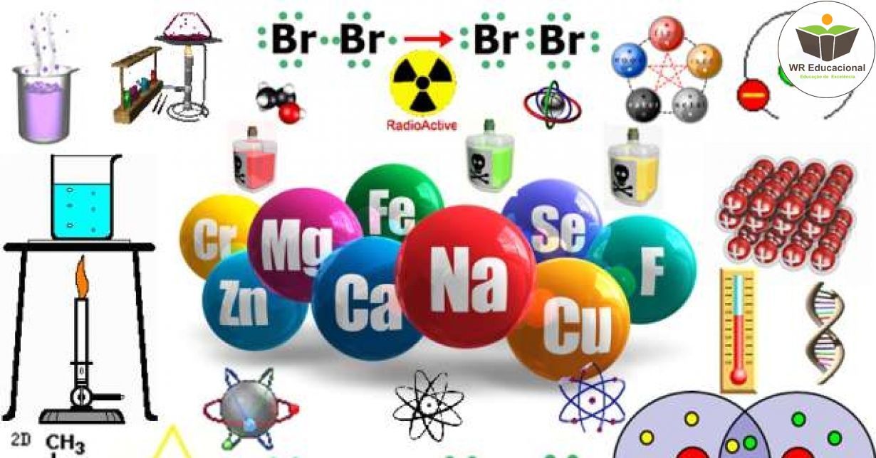 FOLDER COM CONTEÚDO DE QUÍMICA ORGÂNICA - Educa Market